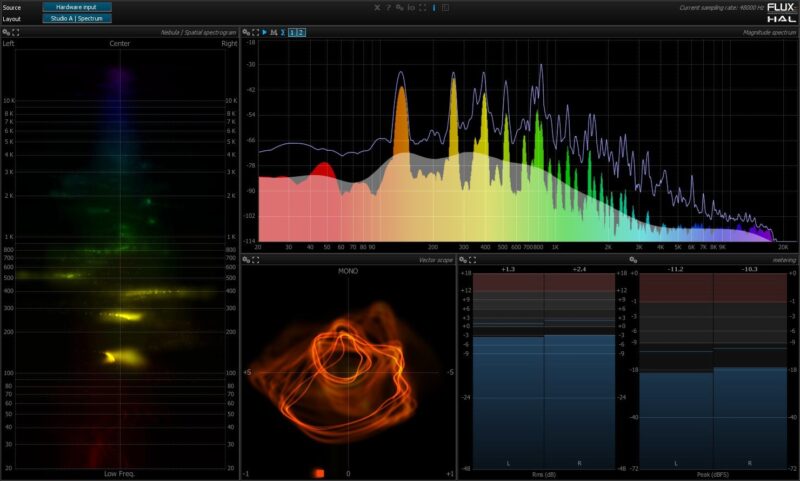 Flux Flux Analyzer Essential