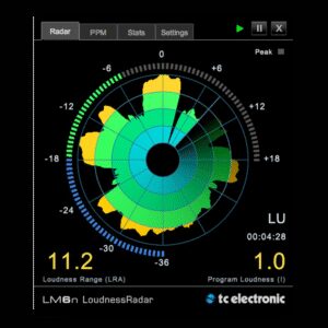 TC Electronic MULTI CHANNEL LOUDNESS BUNDLE