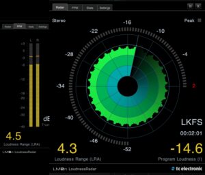 TC Electronic LM2 Stereo Loudness Meter