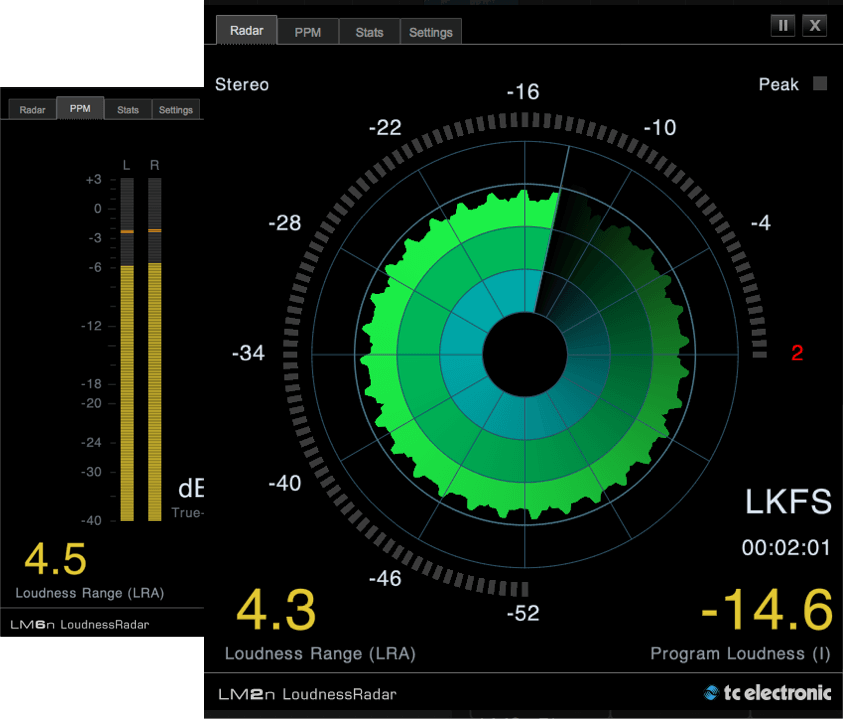 TC Electronic LM2 Stereo Loudness Meter