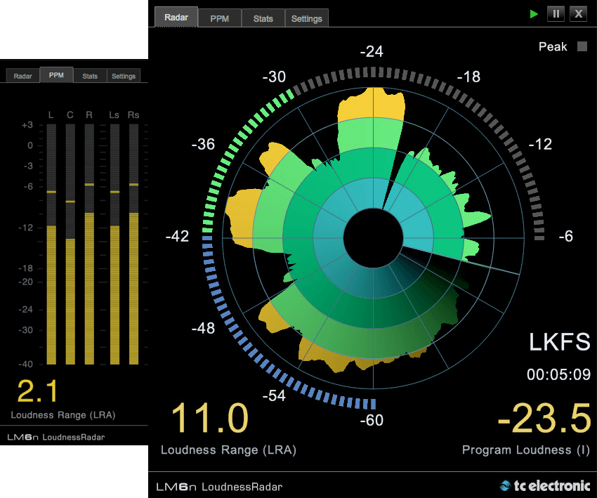 TC Electronic LM6 5.1 Loudness Meter