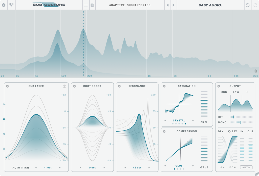 Baby Audio SubCulture