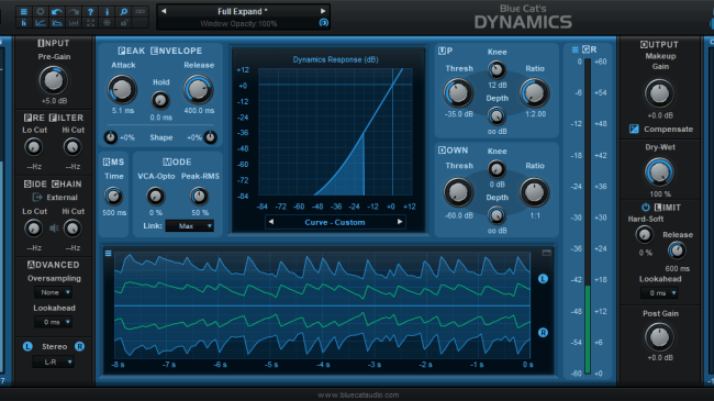 Blue Cat Dynamics - Slika 2
