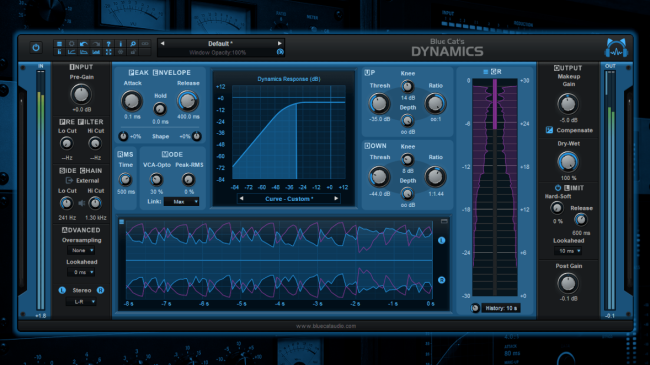 Blue Cat Dynamics - Slika 3