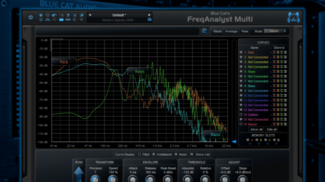 Blue Cat FreqAnalystMulti - Slika 3