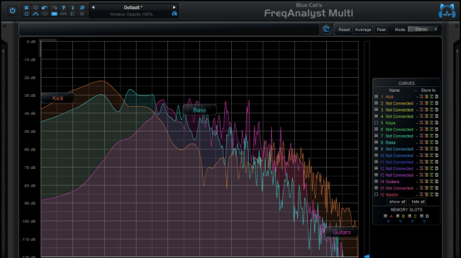 Blue Cat FreqAnalystMulti - Slika 2