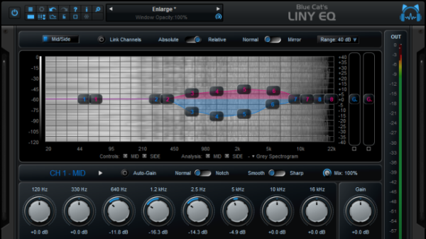Blue Cat LinyEQ - Slika 3