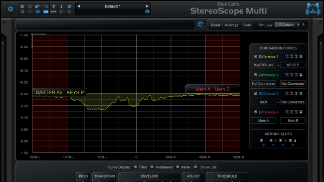 Blue Cat StereoScopeMulti - Slika 2