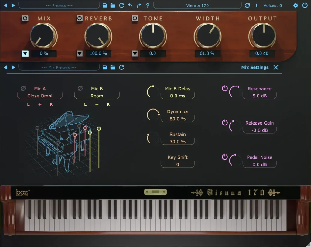 Boz All Pro Pianos Bundle - Slika 4