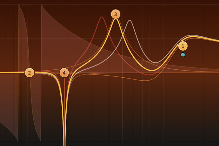 FabFilter Volcano 3 Upgrade - Slika 2