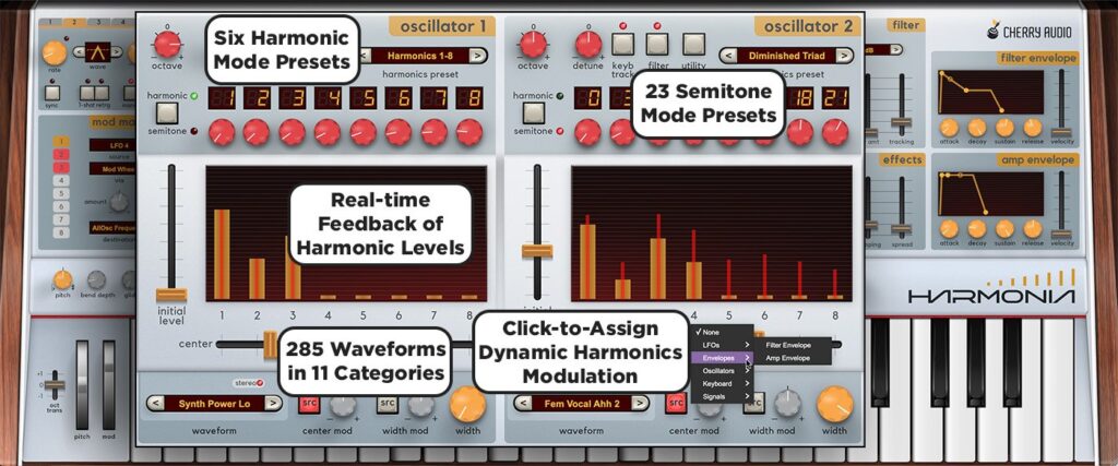 Harmonia Synthesizer - Slika 3