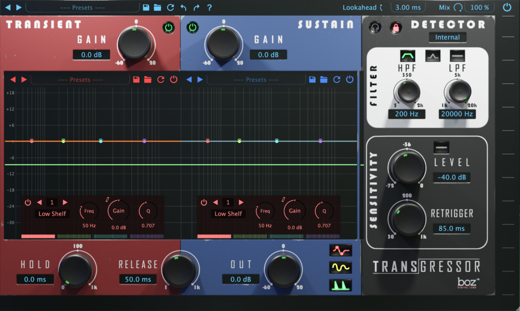 Boz Transgressor 3