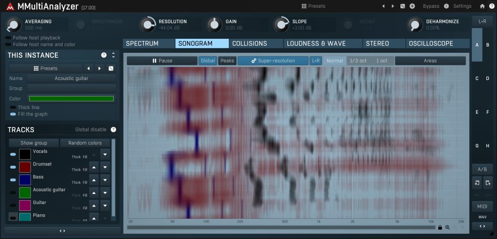 Melda MMultiAnalyzer