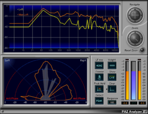 Waves PAZ Analyzer