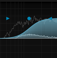 NUGEN Stereoplacer