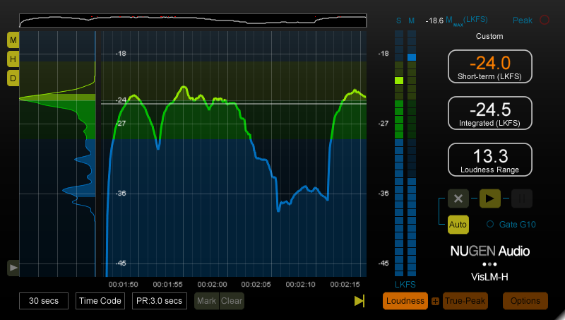 NUGEN VisLM 2 + Focus Elements