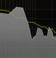 NUGEN Visualizer 2