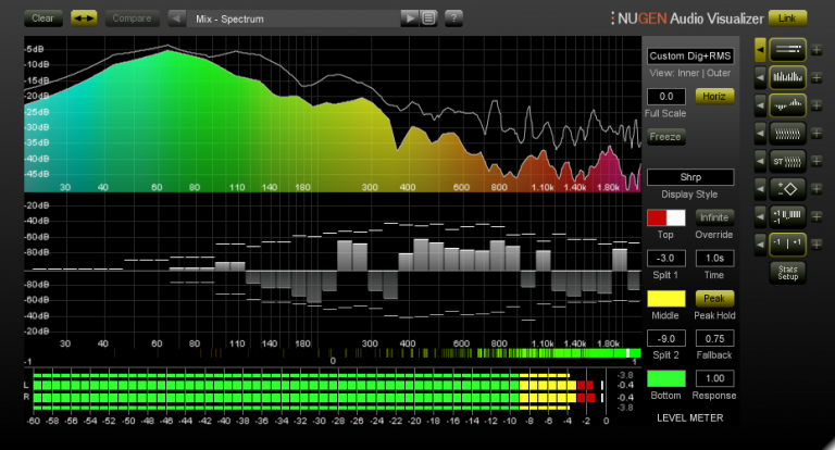 NUGEN Visualizer 2 UPG