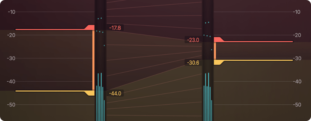 Playfair Audio Dynamic Grading 2.0 - Slika 2