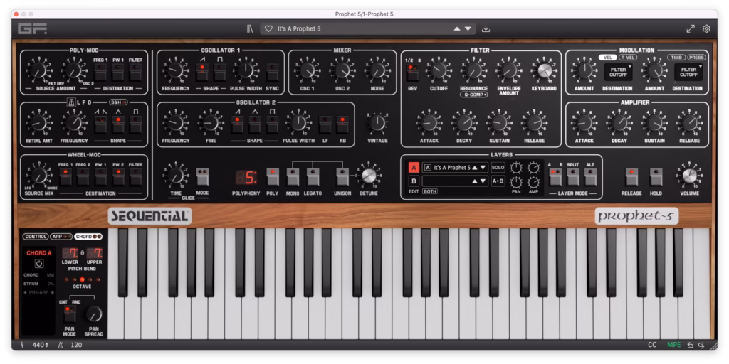 Prophet~5 - Slika 2