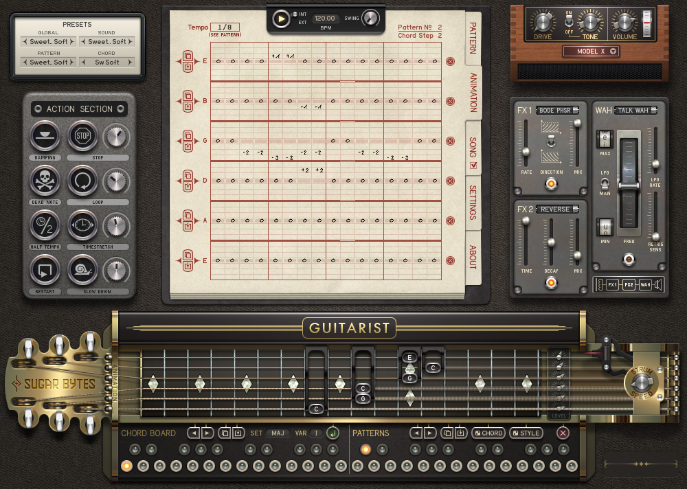 Sugar Bytes Guitarist - Slika 2